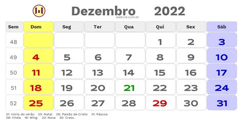 feriados dezembro 2022 brasil
